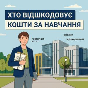 Хто має здійснювати відшкодування коштів за навчання на бюджеті при повторному вступі.