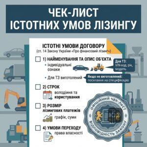 Перелік істотних умов договору фінансового лізингу згідно із законом про фінансовий лізинг 2021 року