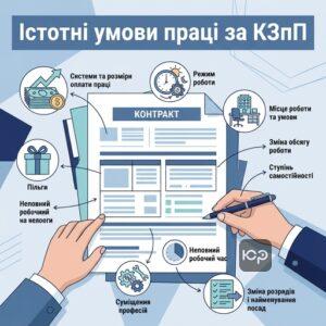 Перелік істотних умов праці за статтею 32 КЗпП України