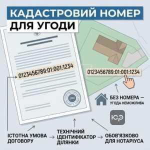 Кадастровий номер як обов'язкова умова договору купівлі-продажу будинку