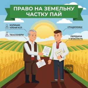 Хто має право на земельну частку пай згідно із законом України
