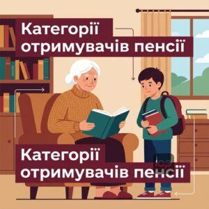 Категорії осіб, що мають право на пенсію по втраті годувальника