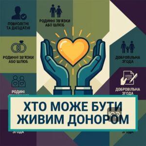 Вимоги до осіб які хочуть надати згоду на вилучення анатомічних матеріалів