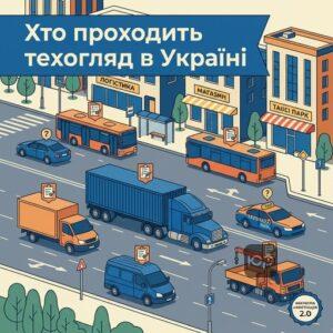 Обов'язковий технічний контроль для вантажних автомобілів та комерційного транспорту