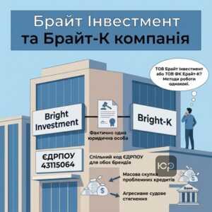 Інформація про фінансову компанію Брайт-К та Брайт Інвестмент ЄДРПОУ 43115064