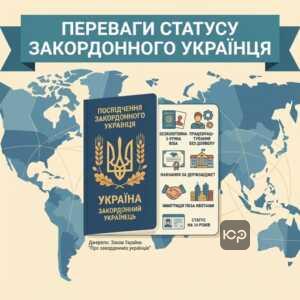 Хто такий закордонний українець та які пільги дає статус закордонного українця