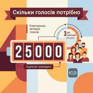 Кількість підписів для електронної петиції