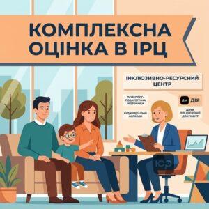 Проходження комплексної психолого-педагогічної оцінки в інклюзивно-ресурсному центрі ІРЦ