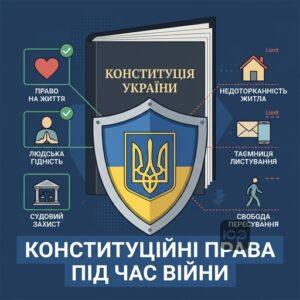 Конституційні права громадян під час воєнного стану та їх обмеження