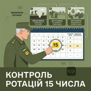 Ежемесячный контроль ротаций 15 числа в ВСУ по приказу Сырского