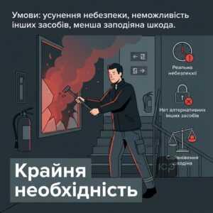 Крайня необхідність як підстава виключення відповідальності, приклади врятування життя, перевищення шкоди