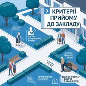 Оформлення в будинок-інтернат та критерії прийому для літніх людей