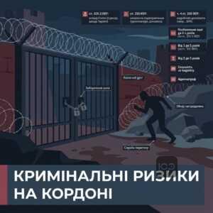 Кримінальна відповідальність за незаконне перетинання кордону спецсуб'єктами