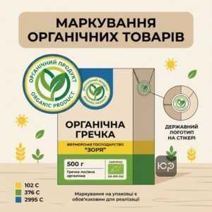 Вимоги до маркування органічної продукції державним логотипом в Україні
