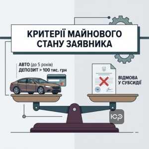 Майнові обмеження для отримання субсидії у 2026 році авто та депозити