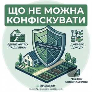 Перелік майна та земельних ділянок, на які не може бути звернено стягнення. ⚖️ ЮРКОНСАЛТ.