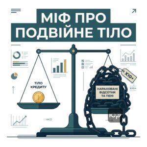 Развенчание мифа о двойном теле кредита и последствия игнорирования суда с банком