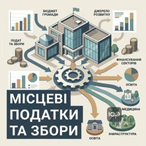 Місцеві податки та збори як основа бюджету територіальної громади