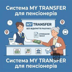 Отримання пенсії через Ощадбанк за системою MY TRANSFER без рахунку