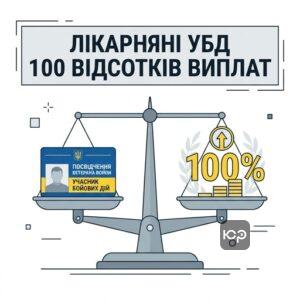 Нарахування лікарняних учасникам бойових дій у розмірі 100 відсотків середньої зарплати незалежно від стажу роботи.