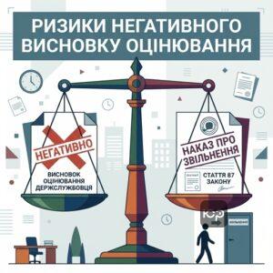 Наслідки отримання негативної оцінки державним службовцем звільнення