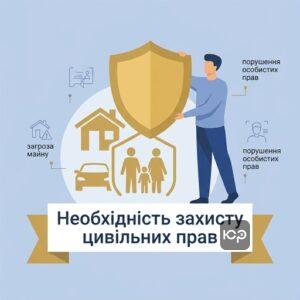 Адвокат надає роз'яснення коли необхідні способи захисту цивільних прав