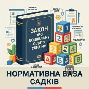 Нормативно-правова база та закони про дошкільну освіту в Україні