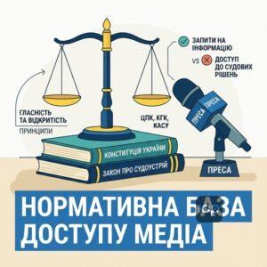 Нормативна база яка регулює доступ журналістів до судових справ