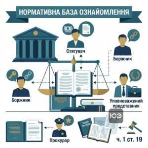 Нормативна база та суб'єкти ознайомлення з матеріалами виконавчого провадження