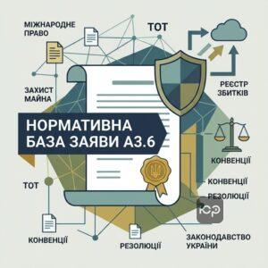 Нормативно-правовая база для подачи заявления в международный реестр убытков а3.6 на имущество на ВОТ