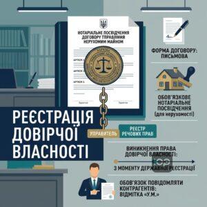 Нотаріальне посвідчення договору управління нерухомим майном