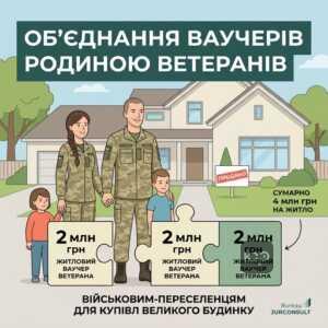 Об'єднання житлових ваучерів для ветеранів сім'я ВПО 4 млн грн житло