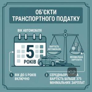 Критерії визначення розкішних автомобілів для нарахування транспортного податку
