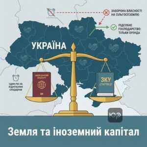 Обмеження для іноземних компаній на володіння землею в Україні за статтею 37 ЗКУ