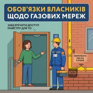 Обов'язки споживача газу фарбування труб та доступ до приміщень для ТО ВБСГ