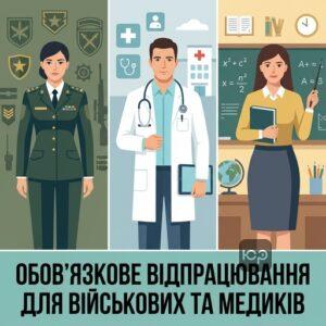 Обов'язкове відпрацювання випускників військових та медичних спеціальностей