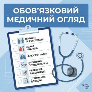 Порядок проведення медичного обстеження шукачів притулку в Україні