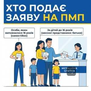 оформлення виїзду на ПМП з України для дорослих та дітей