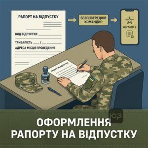 Оформлення рапорту на відпустку військовослужбовця ЗСУ порядок надання відпустки військовослужбовцям
