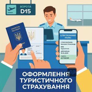 Оформлення туристичного страхування для виїзду за кордон та проходження прикордонного контролю