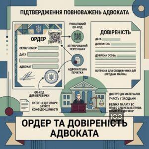 Ордер адвоката як головний документ для підтвердження повноважень у суді