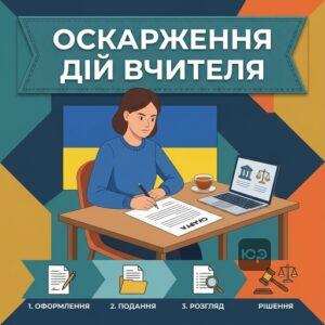Порядок оскарження дій або бездіяльності вчителя школи