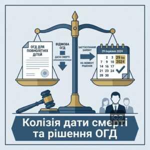 Оскарження відмови ОГД повнолітнім дітям за смерть до березня 2024 року