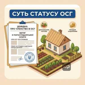 Що таке особисте селянське господарство та кому потрібна довідка про членство в ОСГ