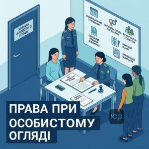Процедура особистого огляду на митниці
