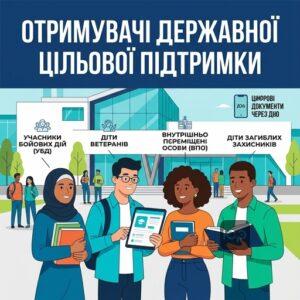 Отримувачі державної цільової підтримки на навчання у закладах освіти