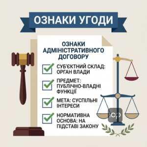 Ознаки адміністративного договору