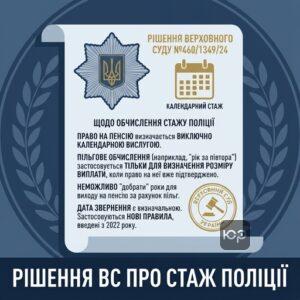 Пенсія поліції за вислугу років та рішення Верховного Суду щодо стажу