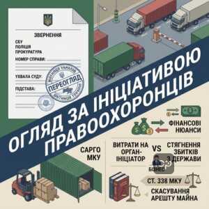 Переогляд транспортних засобів митниця за зверненням правоохоронних органів.