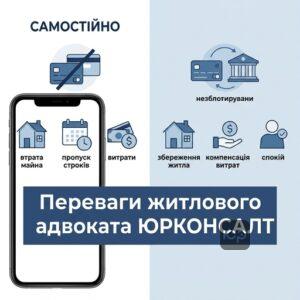 Порівняння ризиків самостійного вирішення житлового спору та переваг залучення адвоката з житлових питань у Запоріжжі